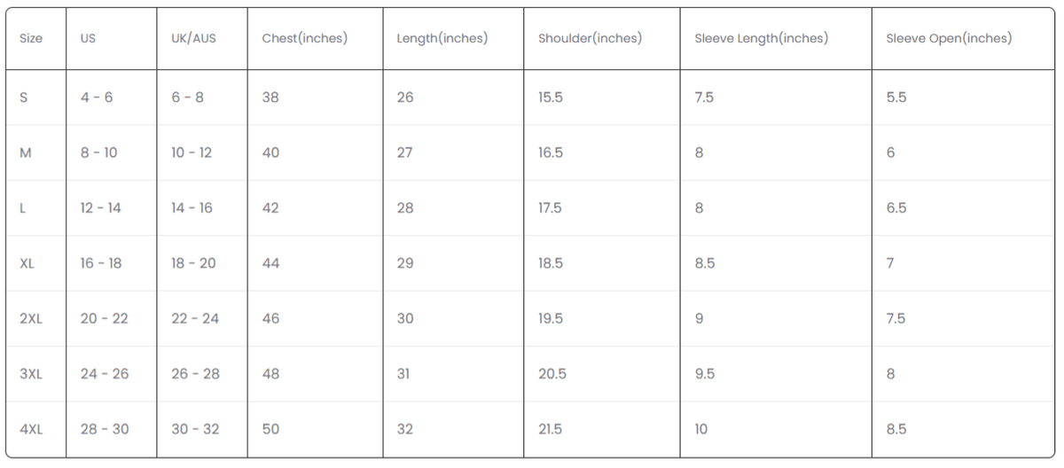 Men Size Guide